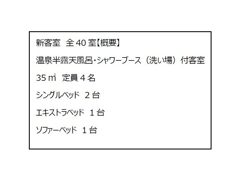 箱根ホテル小涌園（藤田観光提供）