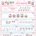 オリジナルグッズ