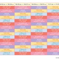 コラボレーションお風呂スケジュール