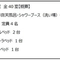 箱根ホテル小涌園（藤田観光提供）